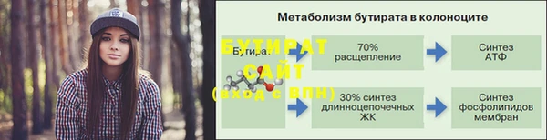 хмурый Белоозёрский